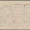 Desirable Business Buildings, Dwellings, Etc.