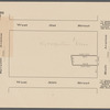 Executor's Sale to Close the Estate of Edward J. King, Deceased