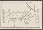 By Order of Henry Lewis Morris, Esq., Executor of the Estate of Arthur R. Morris, and others...Absolute Public Auction