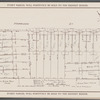 By Order of Henry Lewis Morris, Esq., Executor of the Estate of Arthur R. Morris, and others...Absolute Public Auction