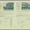 Real Estate at Public Auction