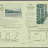 Real Estate at Public Auction