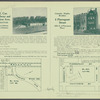 Real Estate at Public Auction