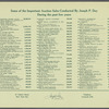 Real Estate at Public Auction