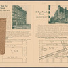 Real Estate at Public Auction