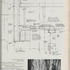 Plastering industries