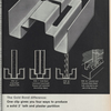 Plastering industries
