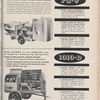 Plastering industries