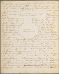 Journal. Rome to Florence, Feb. 14, 1858 - Mar. 15, 1858. 