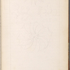 Journal. Florence. Jun. 8, 1858 - Jul. 3, 1858. 
[Mar.-Oct. 1858: v. 3]