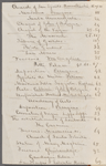 Journal. Florence, Jul. 3, 1858 - Oct. 8, 1858. 
[Mar.-Oct. 1858: v. 4]