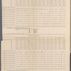 Twelfth Annual report of the Board of Directors of The New York, Pennsylvania & Ohio Railroad Company, to the Bondholders and Shareholders, for the Twelve Months Ending September 30th, 1891