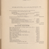 Thirteenth Annual report of the Board of Directors of The New York, Pennsylvania & Ohio Railroad Company, to the Bondholders and Shareholders, for the Twelve Months Ending September 30th, 1892