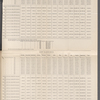 Fourteenth Annual report of the Board of Directors of The New York, Pennsylvania & Ohio Railroad Company, to the Bondholders and Shareholders, for the Twelve Months Ending September 30th, 1893
