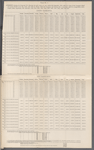 Fourteenth Annual report of the Board of Directors of The New York, Pennsylvania & Ohio Railroad Company, to the Bondholders and Shareholders, for the Twelve Months Ending September 30th, 1893