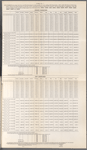 Fifteenth Annual report of the Board of Directors of The New York, Pennsylvania & Ohio Railroad Company, to the Bondholders and Shareholders, for the Twelve Months Ending September 30th, 1894