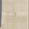 Sixteenth Annual report of the Board of Directors of The New York, Pennsylvania & Ohio Railroad Company, to the Bondholders and Shareholders, for the Twelve Months Ending September 30th, 1895