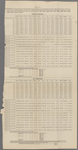 Sixteenth Annual report of the Board of Directors of The New York, Pennsylvania & Ohio Railroad Company, to the Bondholders and Shareholders, for the Twelve Months Ending September 30th, 1895