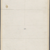 Stedman, [Edmund Clarence], ALS to. Jun. 17, 1875. 