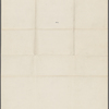 Bathgate, W. J. Copy in an unknown hand of a letter to Walt Whitman. Jan. 31, 1880 