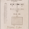 The Baconian Bilateral Cipher