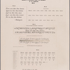 The Baconian Bilateral Cipher