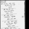 Forster, J. The life of Charles Dickens. Holograph notes, some page proofs with the author's ms. additions and three loose signatures from the printed work
