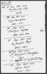 Forster, J. The life of Charles Dickens. Holograph notes, some page proofs with the author's ms. additions and three loose signatures from the printed work