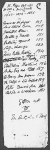 Forster, J. The life of Charles Dickens. Holograph notes, some page proofs with the author's ms. additions and three loose signatures from the printed work