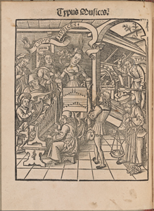 Margarita philosophica