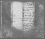 Cricket on the hearth, The. Ms. notebook of the parts of several of the characters, with cues, etc. in various hands, probably those of the actors, with ms. corrections and additions by Dickens