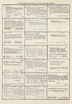 Dictionary catalog of the music collection