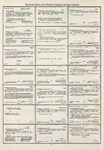 Dictionary catalog of the music collection
