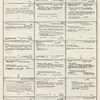 Dictionary catalog of the music collection