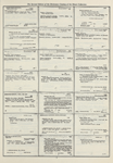 Dictionary catalog of the music collection