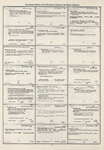 Dictionary catalog of the music collection