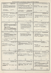 Dictionary catalog of the music collection