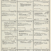 Dictionary catalog of the music collection