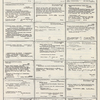 Dictionary catalog of the music collection