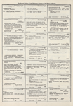Dictionary catalog of the music collection