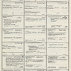 Dictionary catalog of the music collection