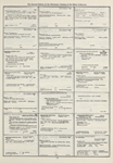 Dictionary catalog of the music collection