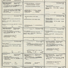 Dictionary catalog of the music collection