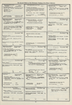 Dictionary catalog of the music collection