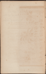 The works of William E. Channing