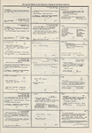 Dictionary catalog of the music collection