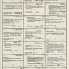 Dictionary catalog of the music collection