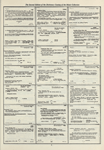 Dictionary catalog of the music collection