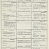 Dictionary catalog of the music collection
