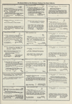 Dictionary catalog of the music collection